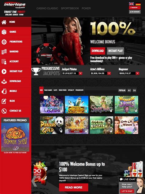InterTops Review: Pros, Cons, Bonuses .